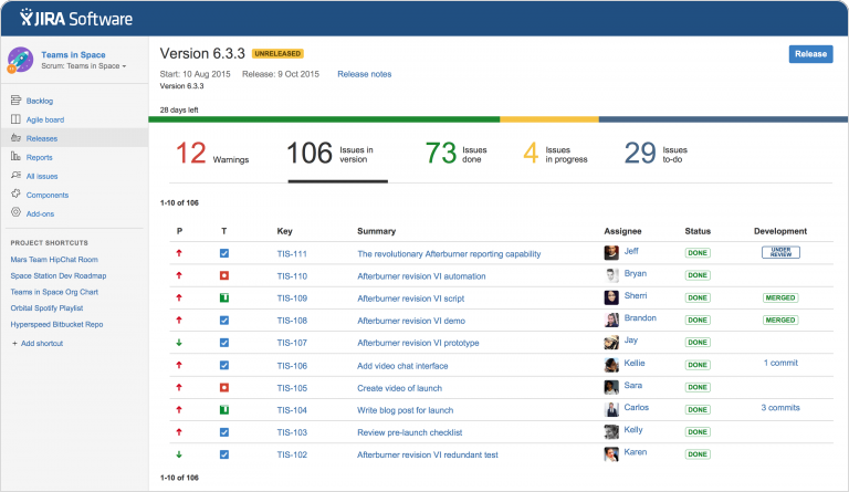 Jira Core 3