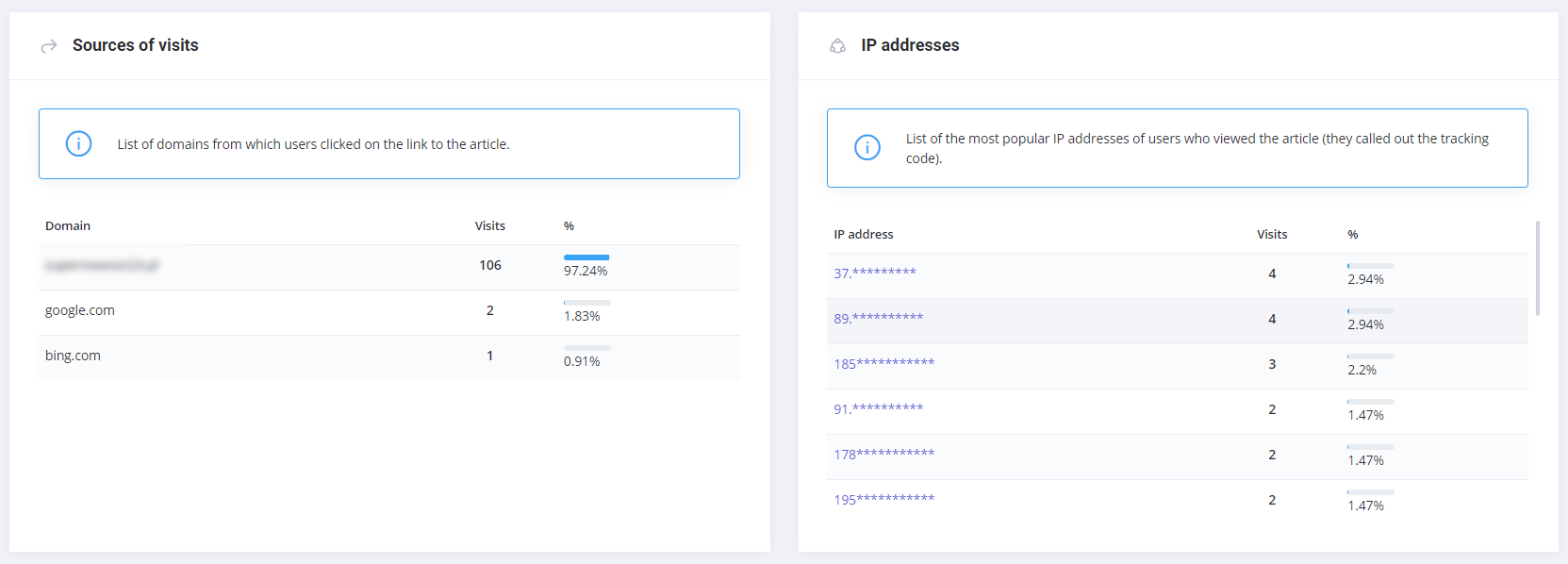WhitePress screenshot 3