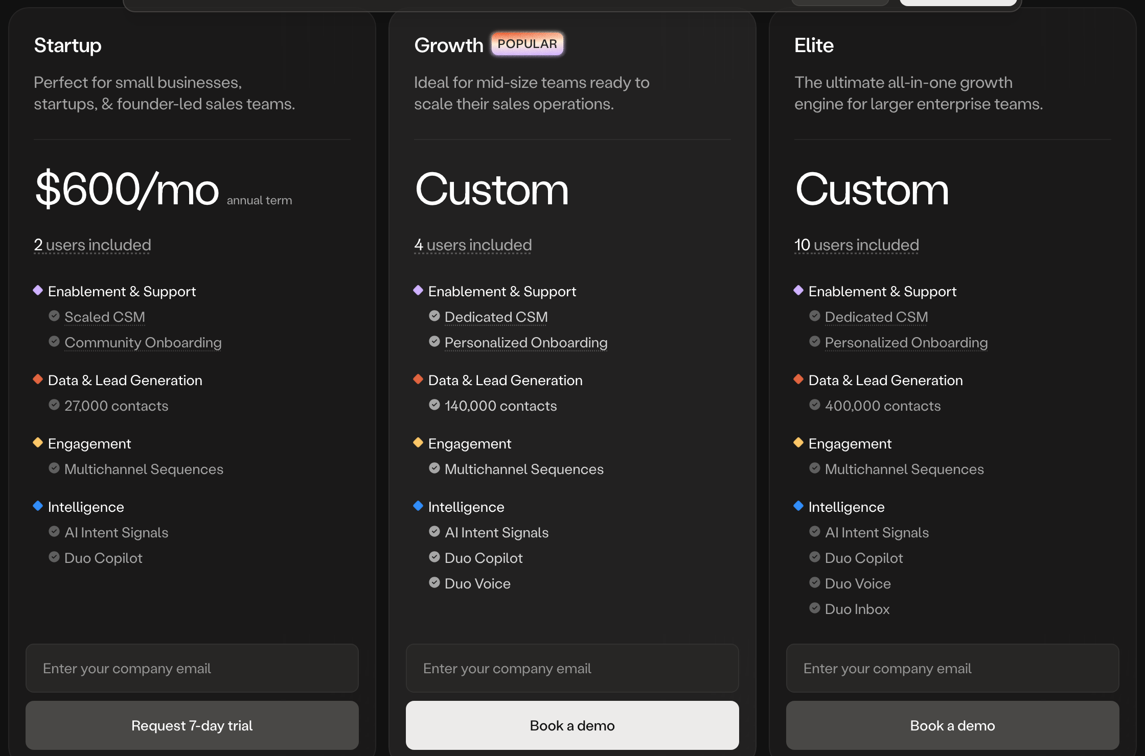 Amplemarket’s pricing page showing the Startup, Growth and Elite plans.
