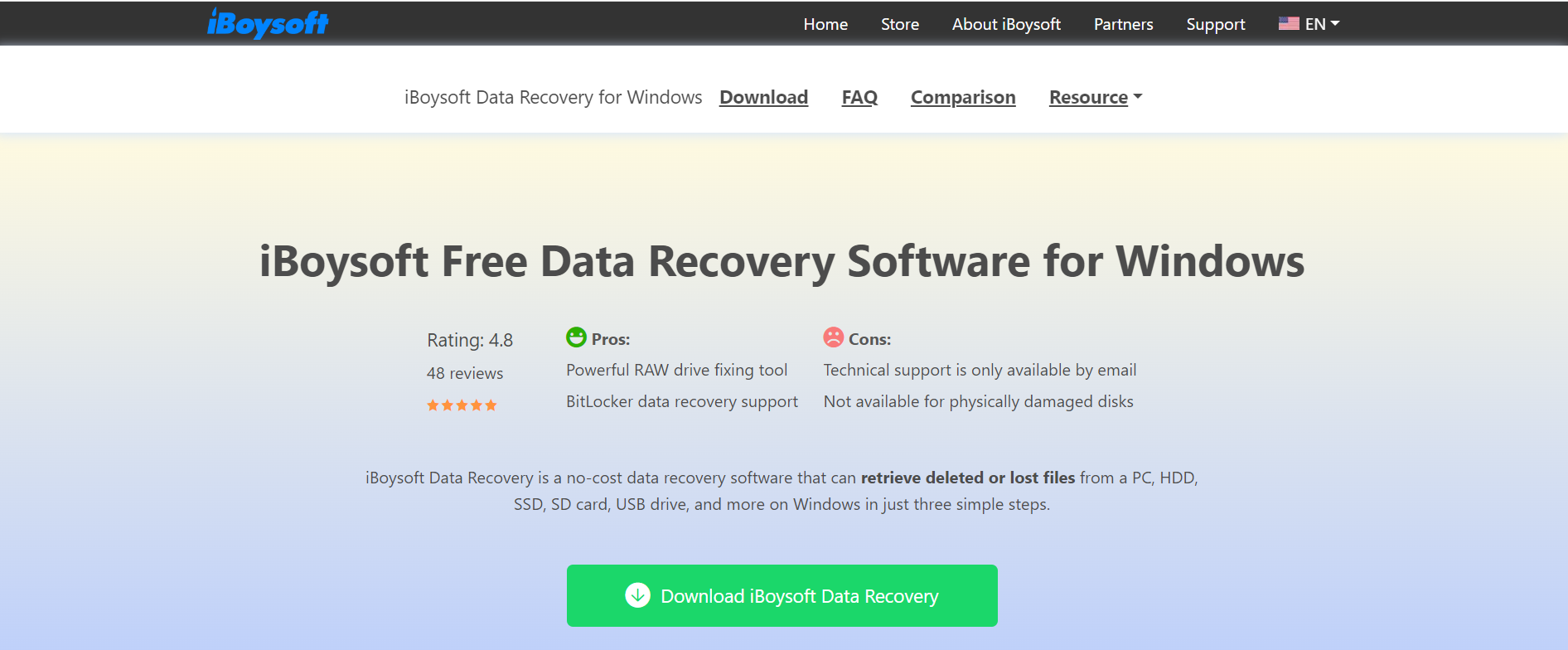 iBoysoft Data Recovery for Windows 0