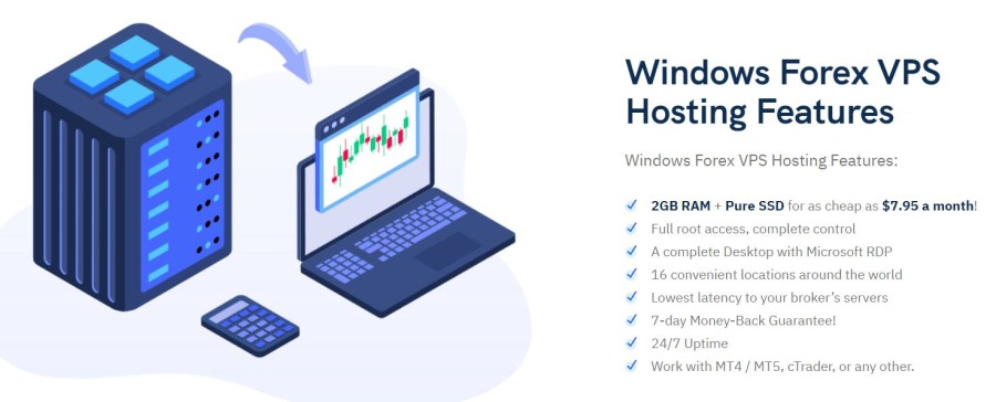 Forex VPS Reviews 2025 Pricing Features Alternatives