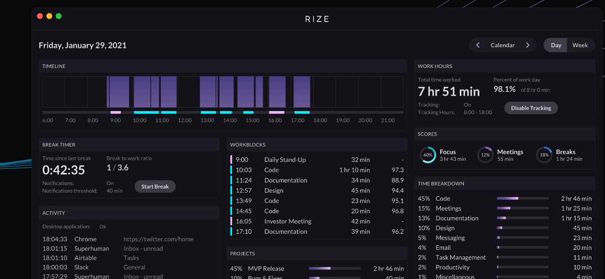 Rize 2