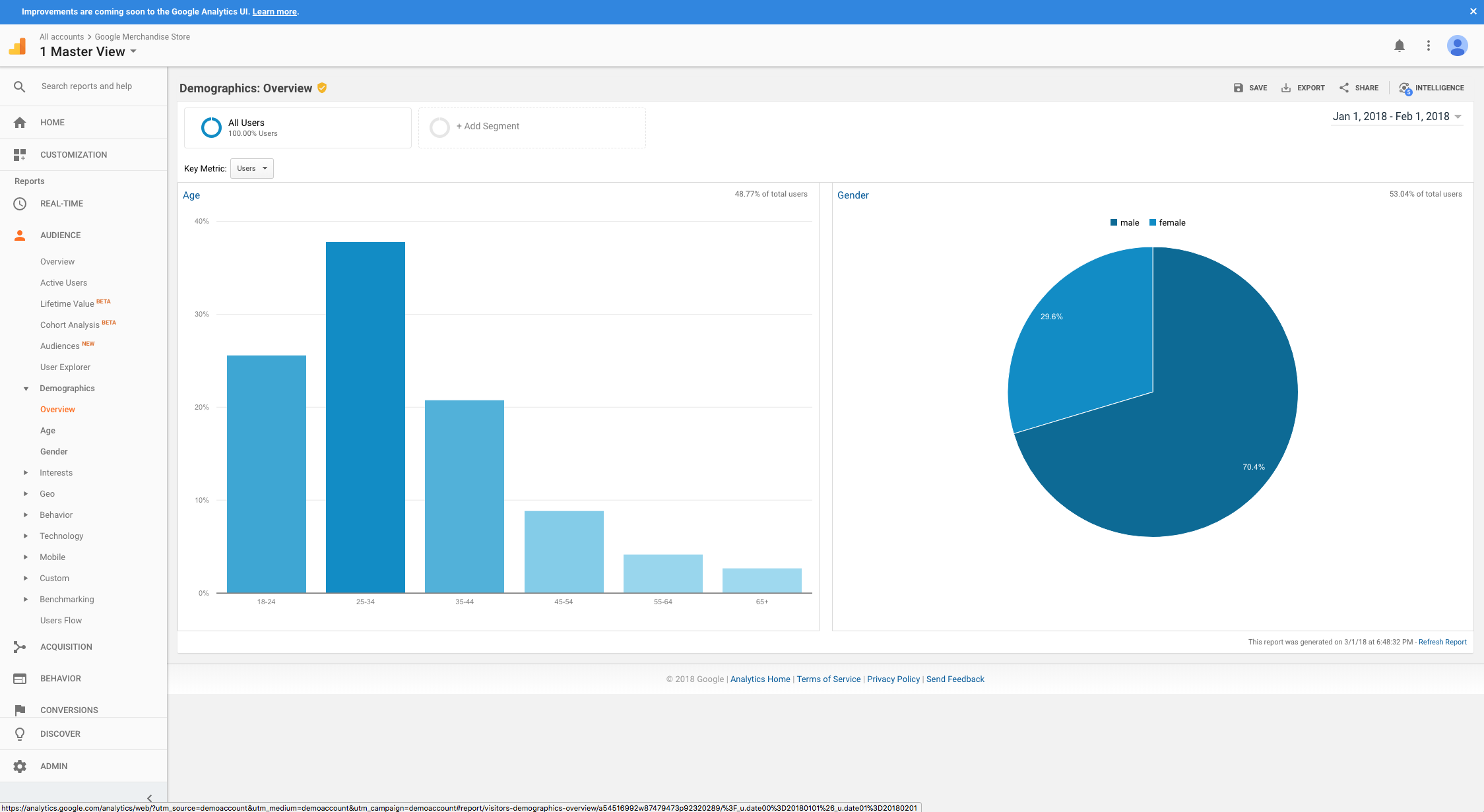 Google Analytics screenshot 5