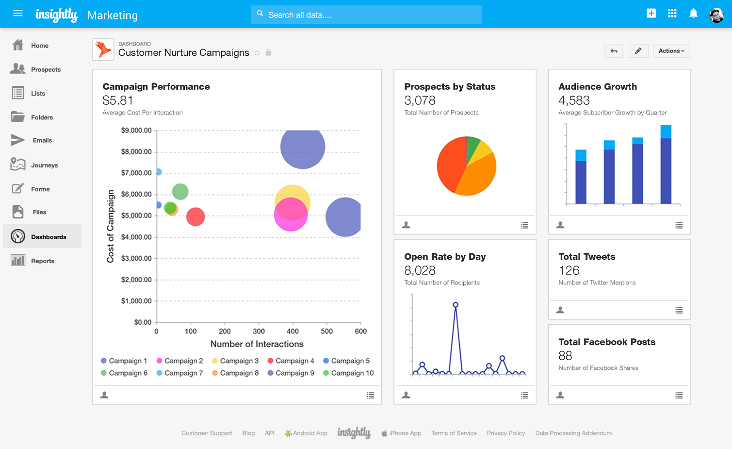 Insightly Marketing screenshot 4