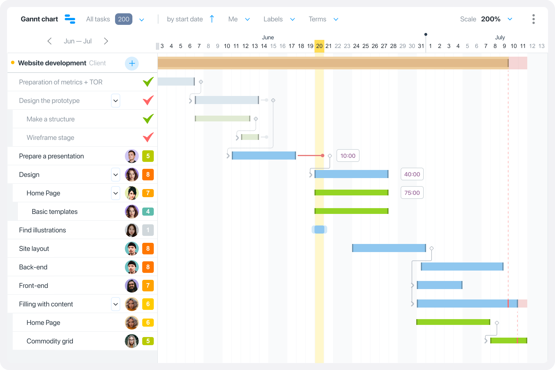 Worksection screenshot 2