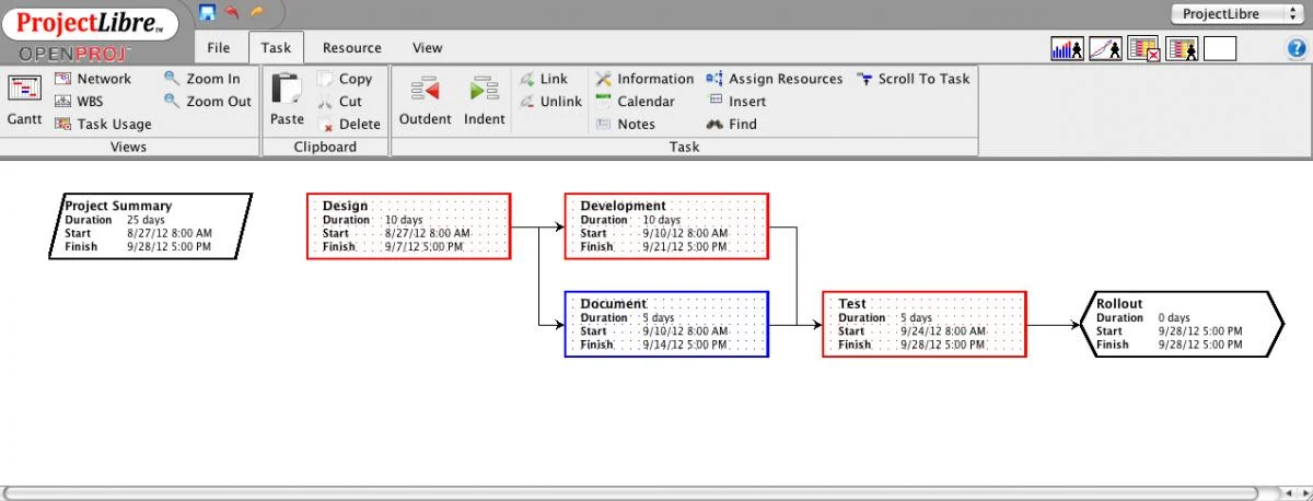 ProjectLibre screenshot 5