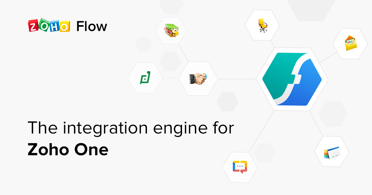 Zoho Flow screenshot 5