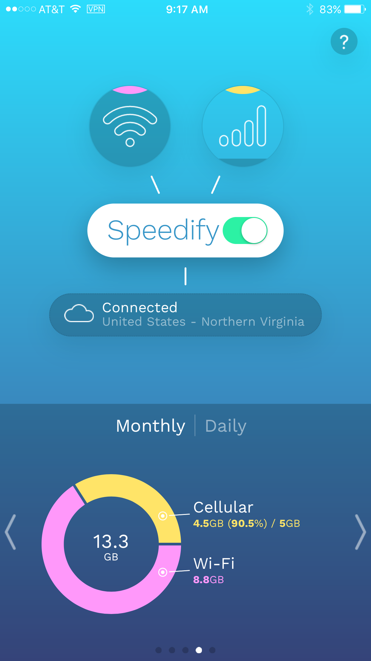 Speedify VPN 0