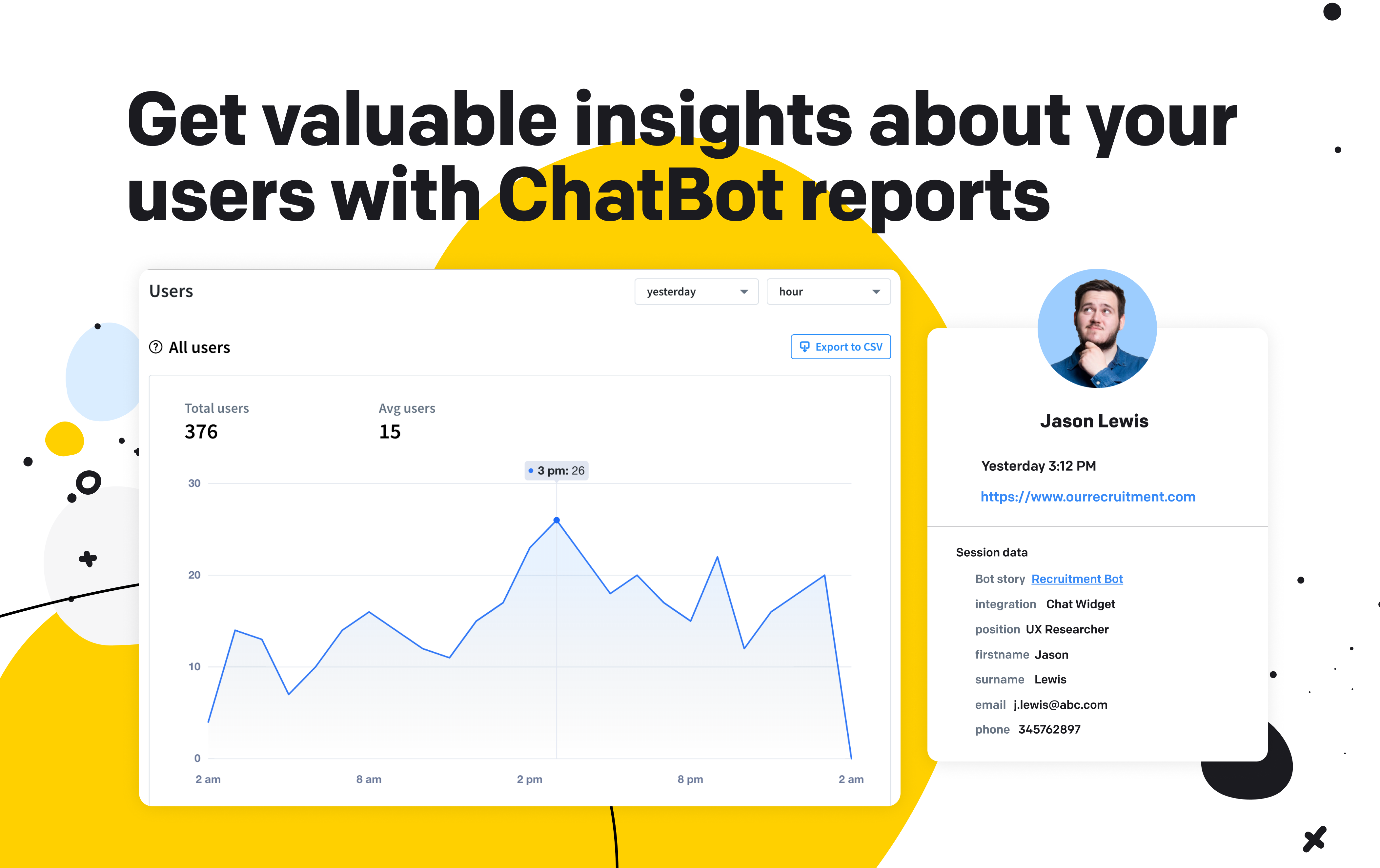 ChatBot 4