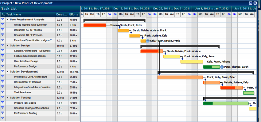 ZilicusPM screenshot 3