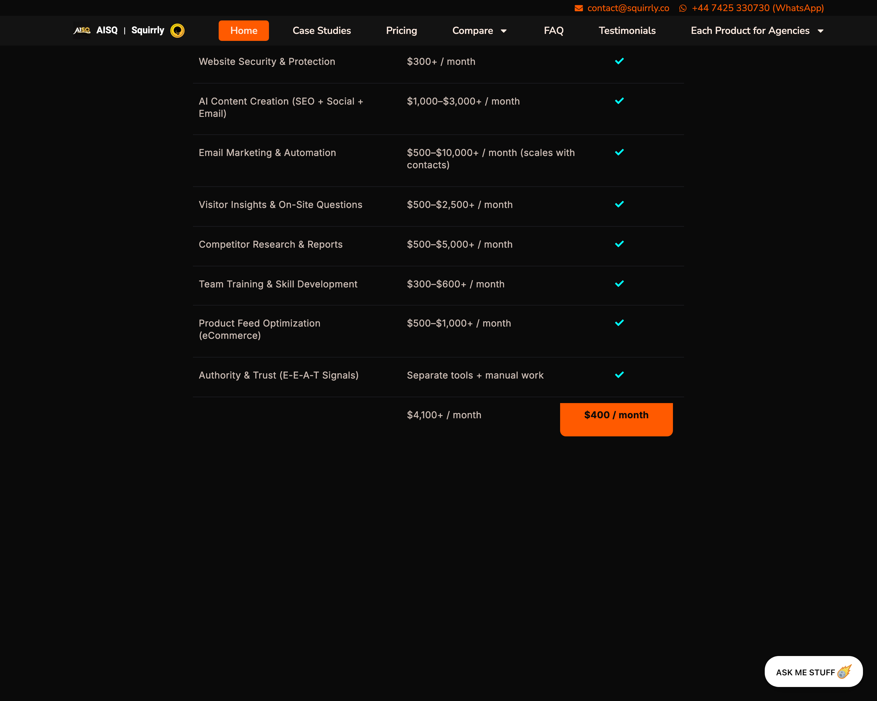 AISQ Meteor’s comparison table listing nine tool categories with typical monthly costs totalling $4,100 against Meteor’s $400 a month