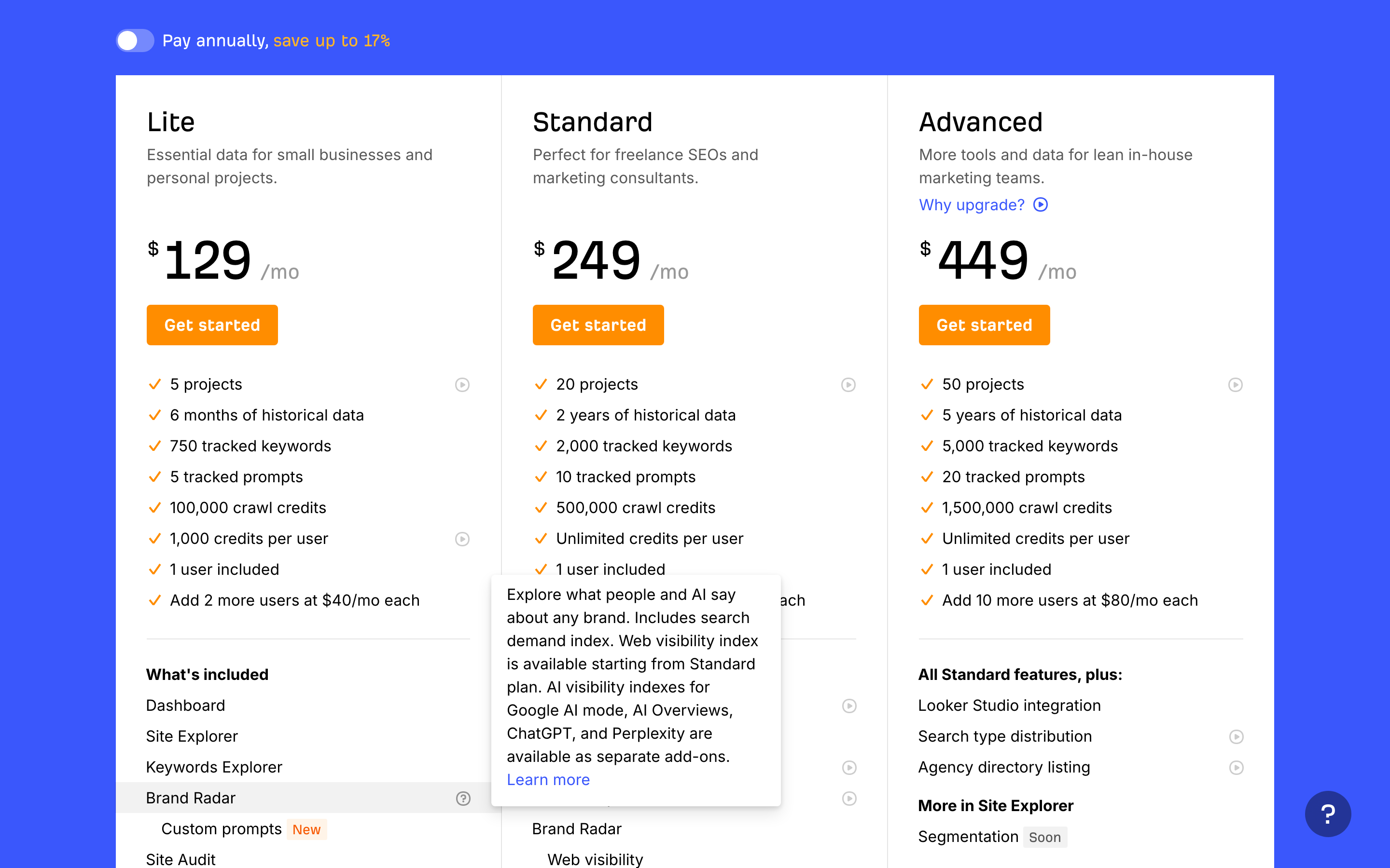 Ahrefs’ pricing page showing Lite at $129, Standard at $249, and Advanced at $449 per month, each including one user with additional users at $40, $60, and $80 per month, alongside a tooltip noting that AI visibility indexes are available as separate add-ons.