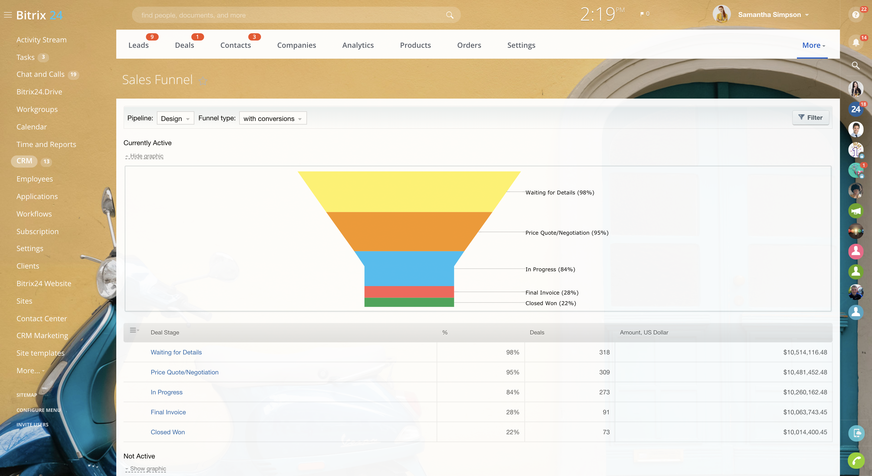 Bitrix24 screenshot 3