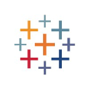 Tableau background blur-sm