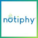 Notiphy background blur-sm