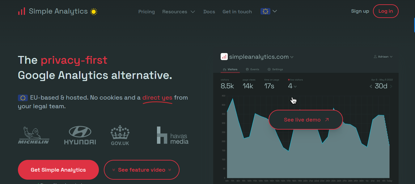 Simple Analytics 1