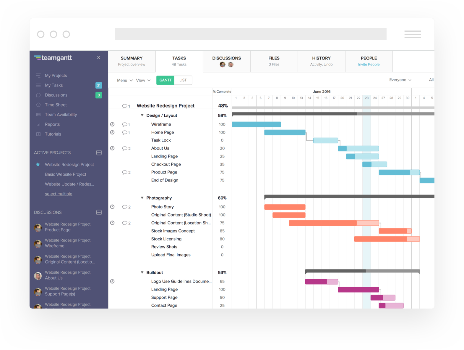 TeamGantt screenshot 5