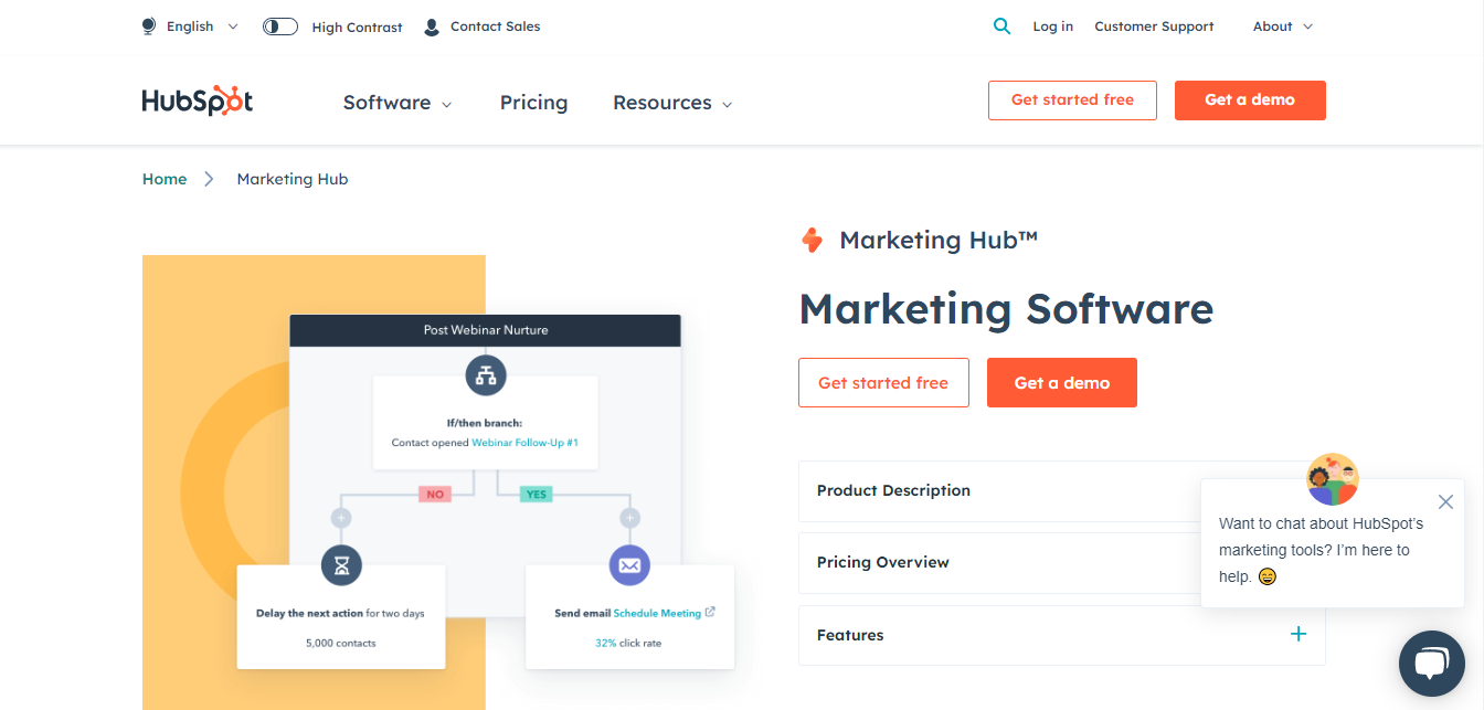 HubSpot Marketing Hub