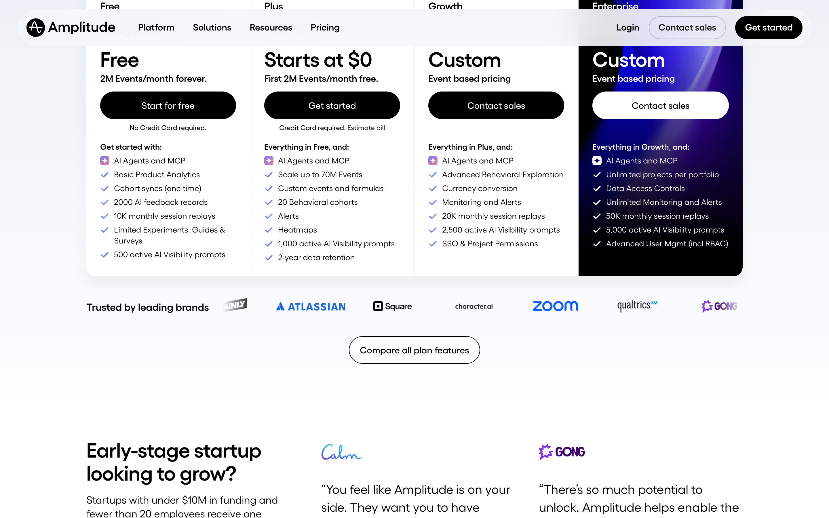 Amplitude’s pricing page showing Free with 2 million events per month forever, Plus starting at $0 and scaling to 70 million events, and custom event-based pricing for Growth and Enterprise.