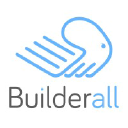 Builderall background blur