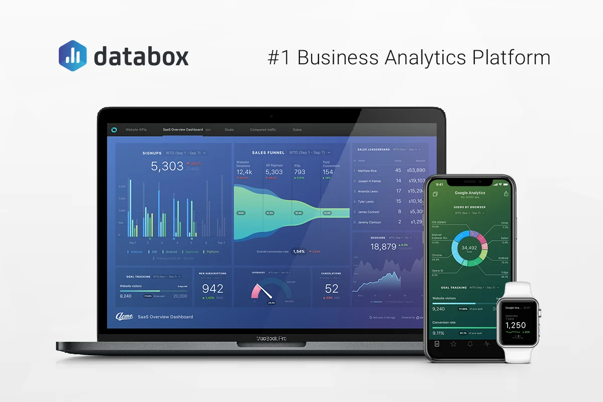 Databox screenshot 3