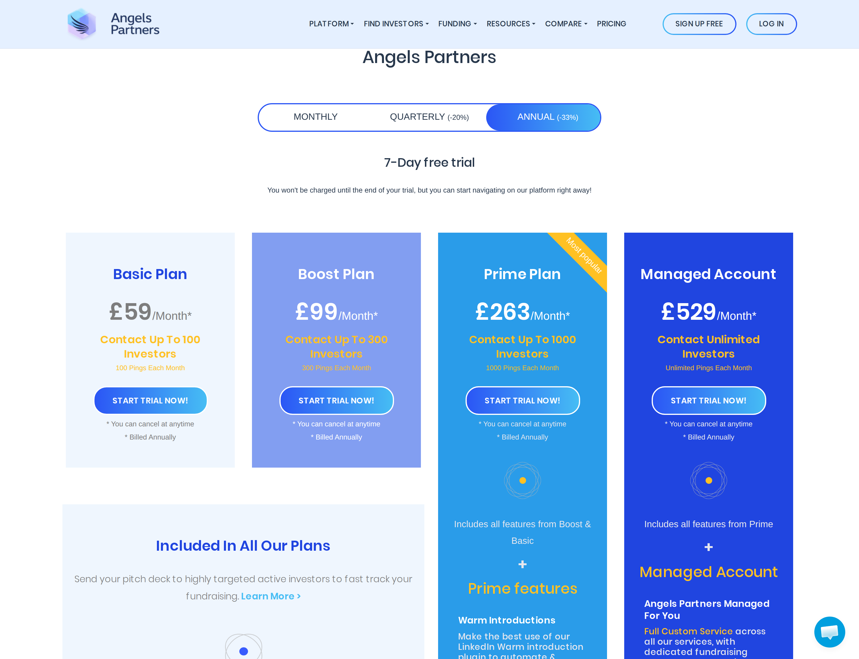 Angels Partners pricing page showing Basic at £79, Boost at £119, Prime at £319 and Managed Account at £639 per month billed quarterly, with monthly, quarterly and annual toggles