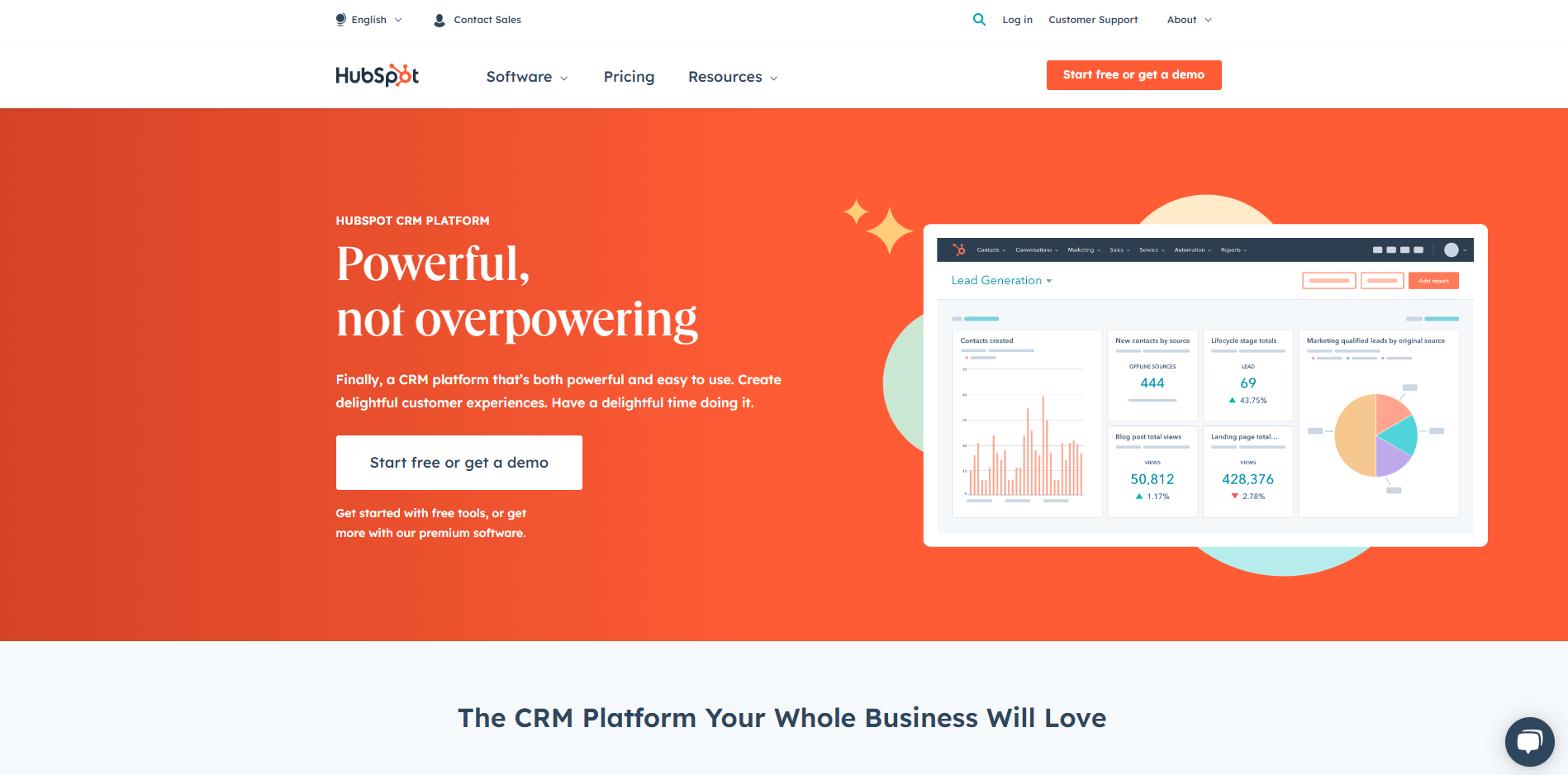 HubSpot CMS Hub 0